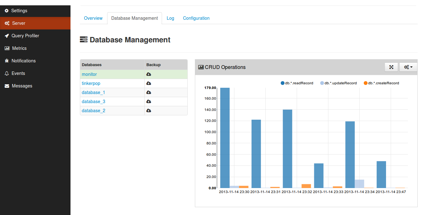 views/server/asciidoc/databasemanagement.png