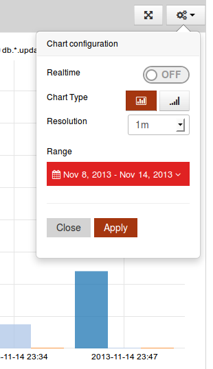 chart_configuration.png